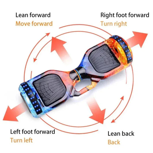 Diagram showing how to control a hoverboard with directional arrows and text instructions.