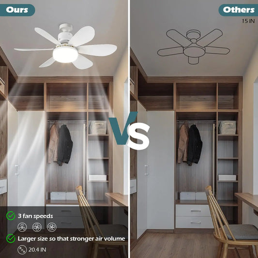 Comparison of a ceiling fan in a room setup with text and graphics indicating features.
