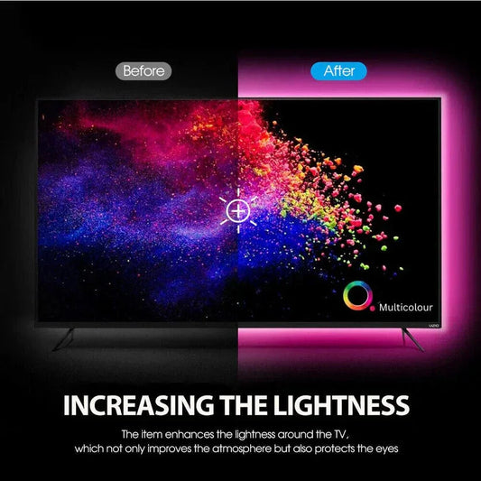 Comparison of a TV screen with 'Before' and 'After' labels, highlighting increased lightness.