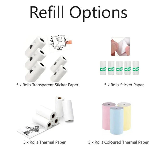 Refill options for paper products including transparent, sticker, thermal, and colored thermal paper.