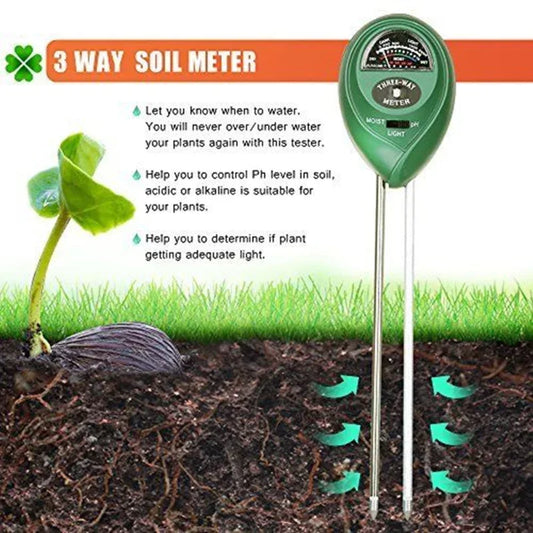 3-way soil meter with text explaining its functions on a background of soil and grass.
