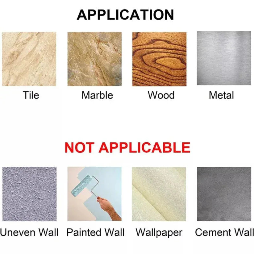 Chart showing different application types with corresponding images and 'Not Applicable' text.