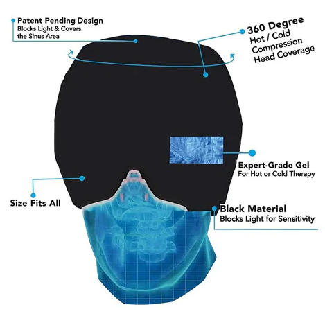 Aroma Season Ice Pack Migraine Hat Hot Cold Therapy Headache Pain Relief Cap Ausie Sales