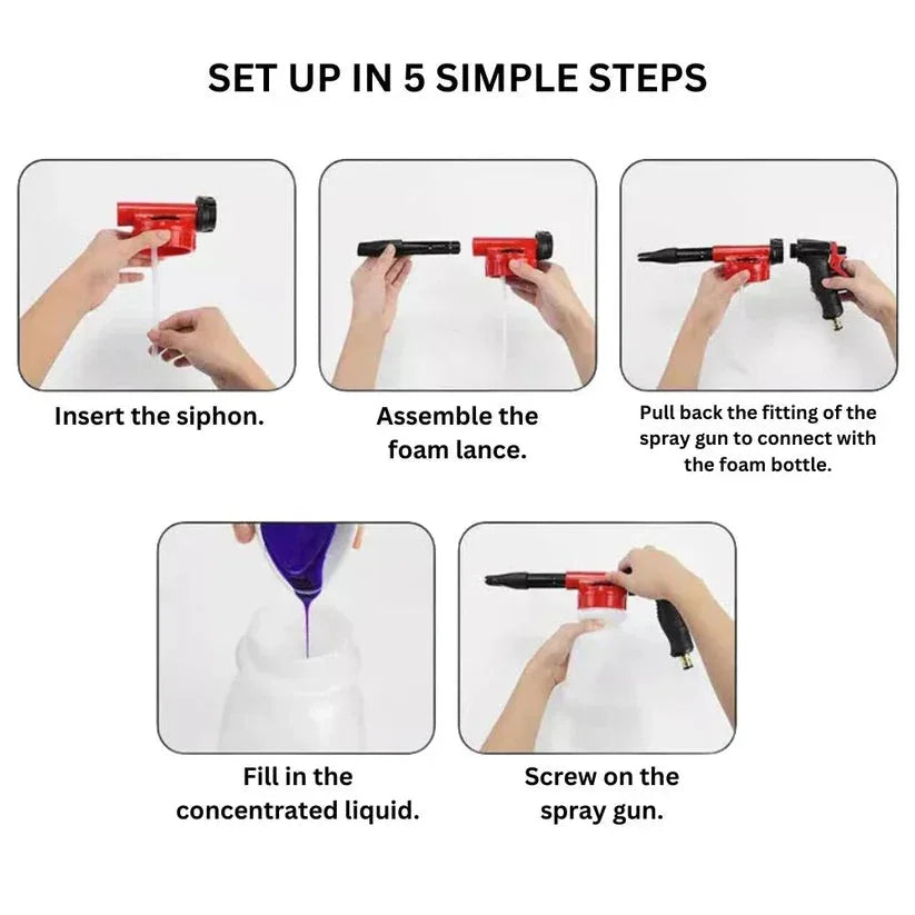 Step-by-step guide on how to set up a foam cannon with text labels.

