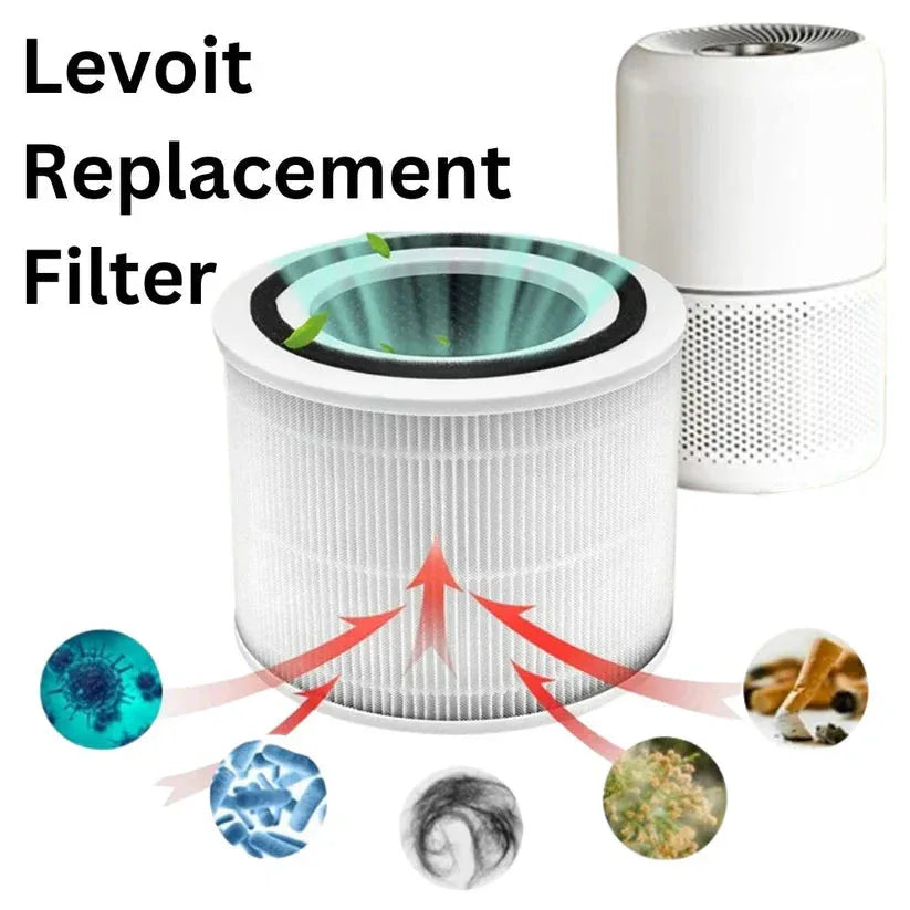 Levoit replacement filter with air purifier and illustrations of pollutants removed.

