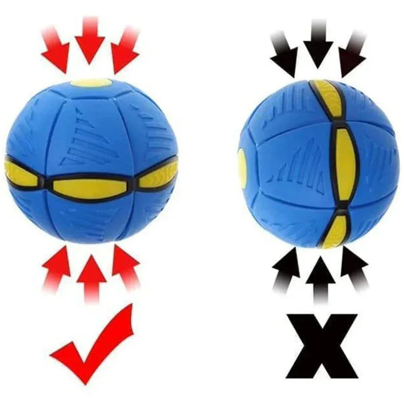 Blue and yellow ball with directional arrows indicating correct and incorrect ways to hold it.

