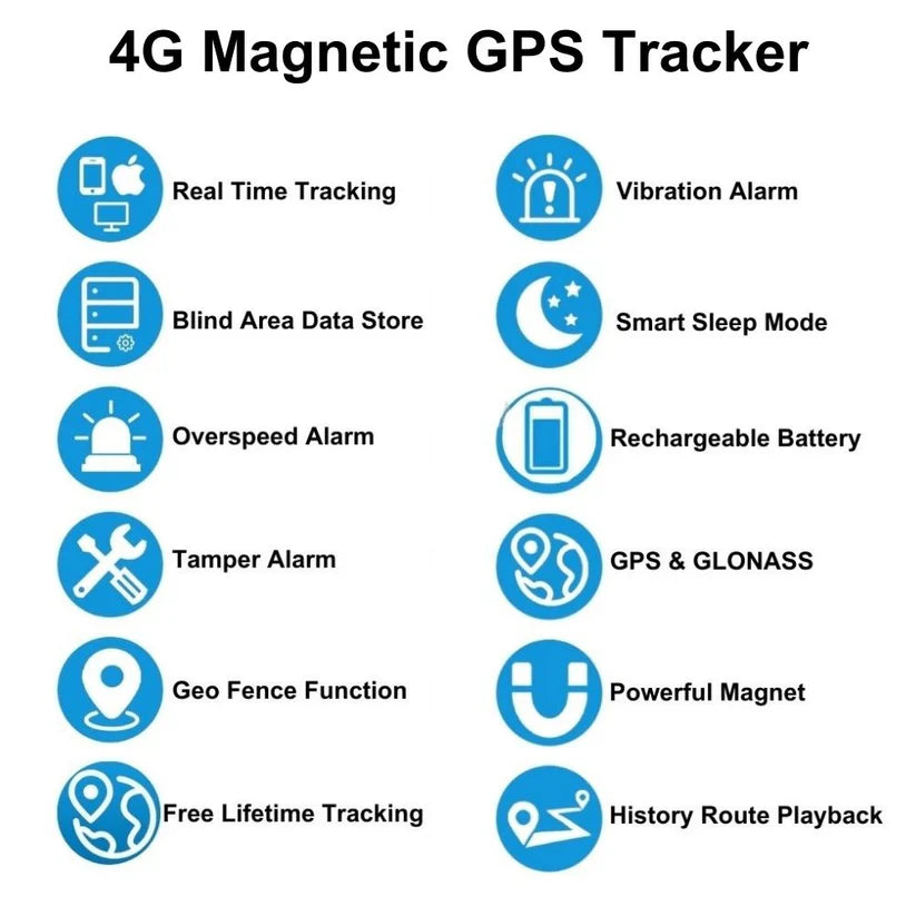 10000mAH-30000mAH 4G Magnetic GPS Tracker Real Time Tracking Vehicle Car AU My Store