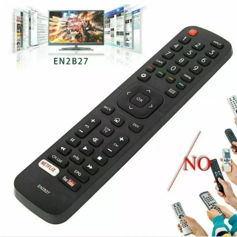 Black remote control with multiple buttons on a white background

