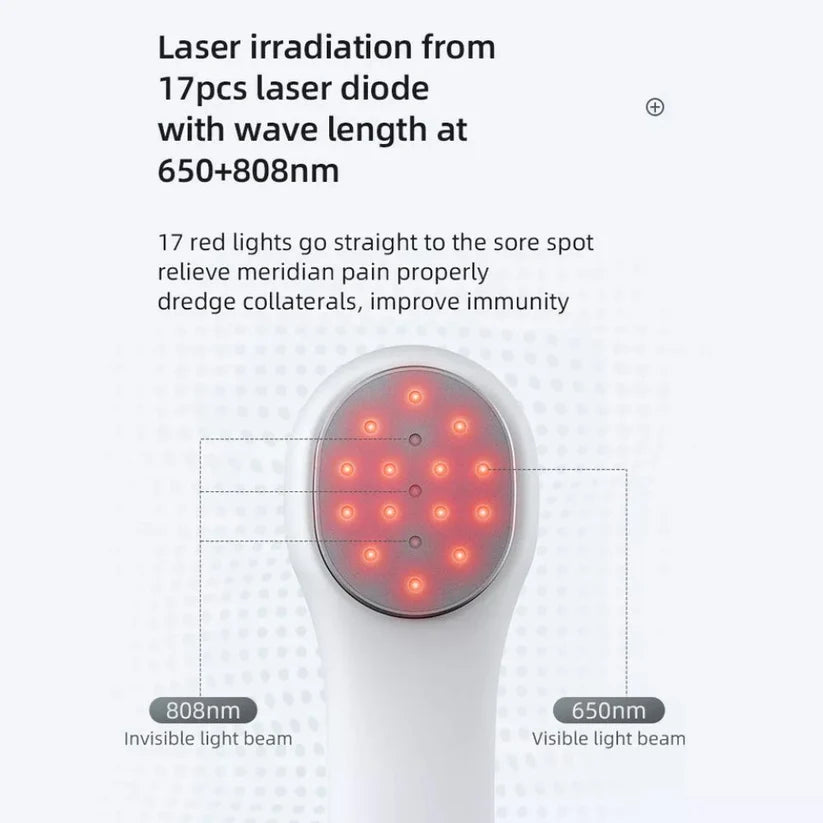 650nm+808nm Cold Laser Red Light Pain Relief Therapy Knee Fit Pet Wounds Healing