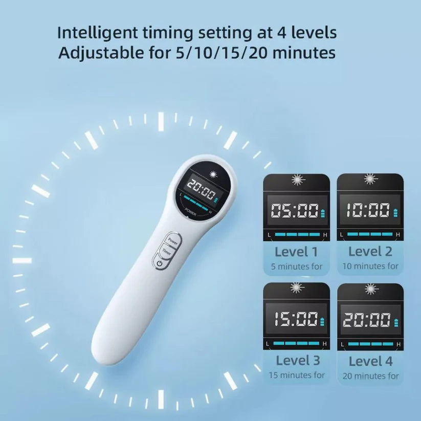 650nm+808nm Cold Laser Red Light Pain Relief Therapy Knee Fit Pet Wounds Healing