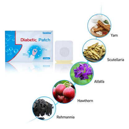 Diabetic Treatment Patch My Store