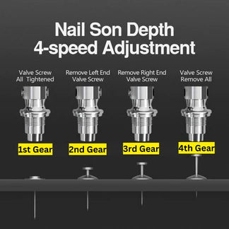 Portable Steel Nail Gun Adjustable Depth Control Lightweight w 50-100x Nails Ausie Sales