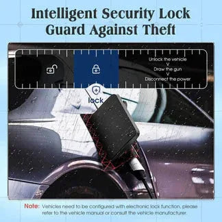 Car security lock device with text on a blue background

