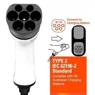 Electric vehicle charging cable with connectors and text on a white background

