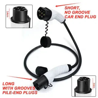 Car end plug with different types of plugs shown, including a close-up of 'Short, No Groove' and 'Long with Grooves'.

