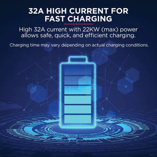 7kW/22kW 32A Type2 to Type 2 EV 5M Charging Car Charger Cable BYD Tesla Model Y/3