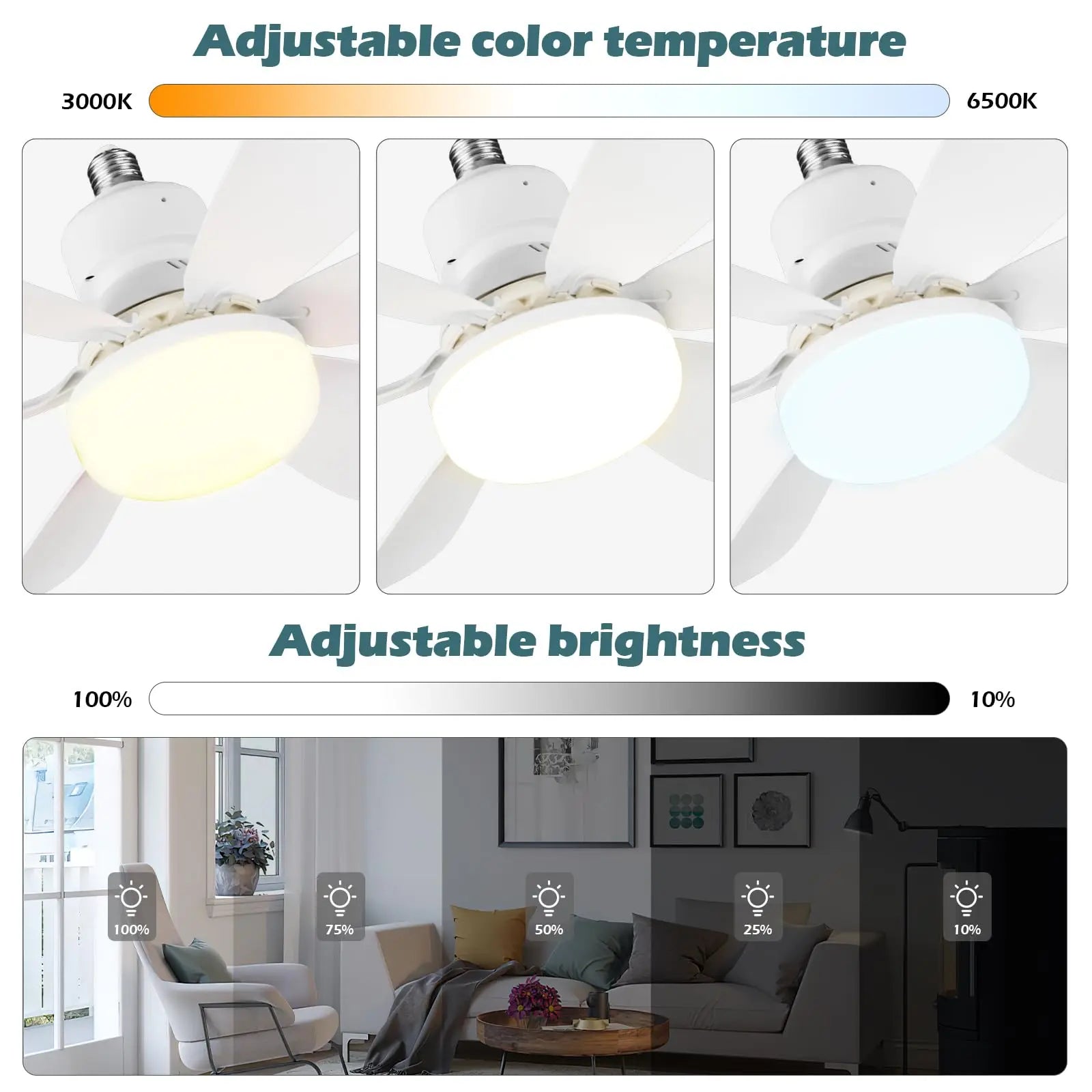 Ceiling fan with adjustable color temperature and brightness shown in a living room setting.

