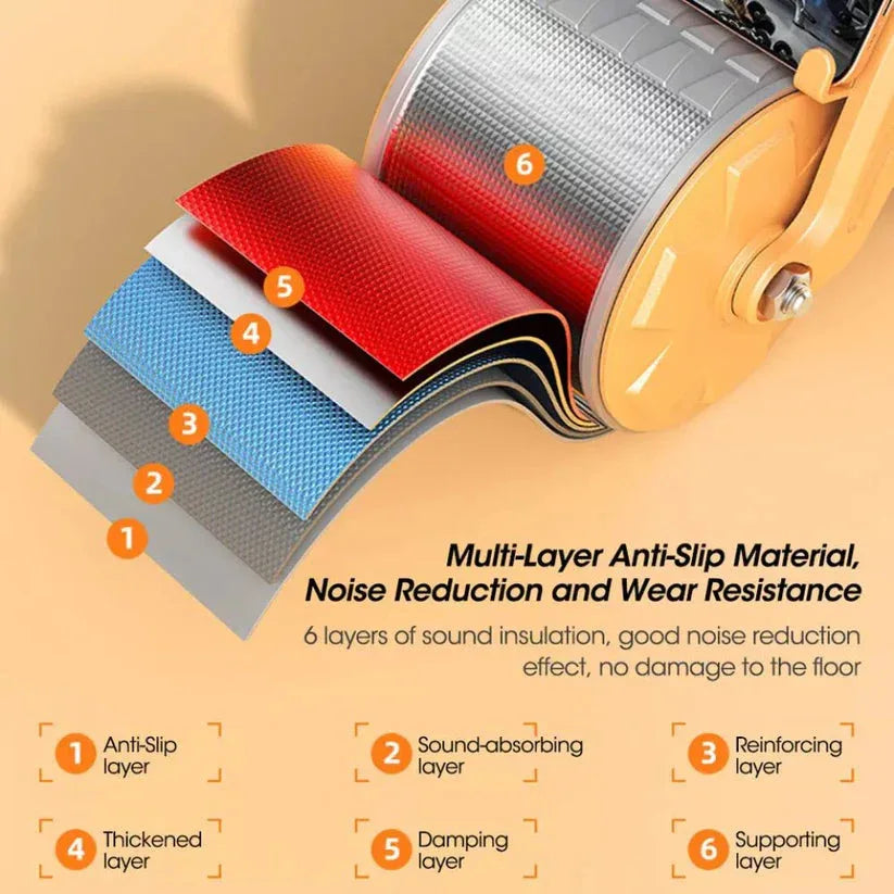 Roll of multi-layer anti-slip material with labeled layers on a beige background

