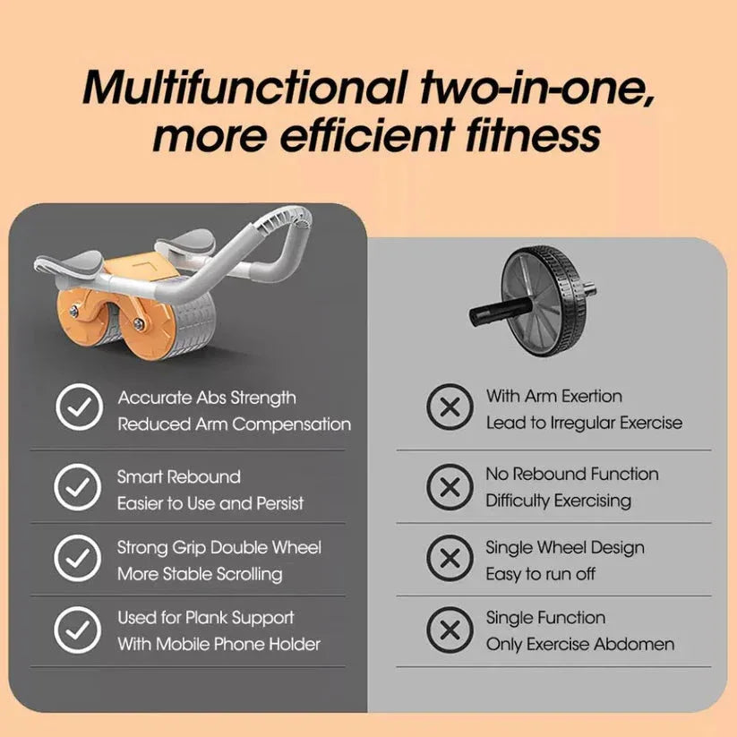 Multifunctional ab roller with features listed on a beige background

