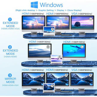 12 in 1 Laptop Docking Station Type-C Adapter USB 3.0 Dual HDMI Hub VGA PD SD TF Ausie Sales