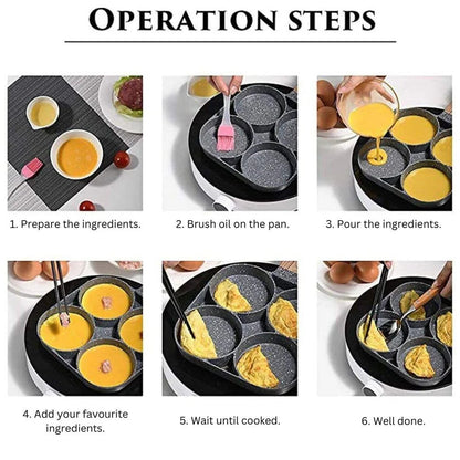 3/4-Hole Fried Egg Pancake Burger Non-Stick Frying Pan Breakfast Egg Maker Cook Ausie Sales