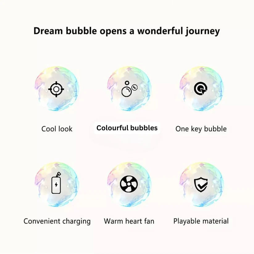 36 Holes Automatic Bubble Gun Bazooka Soap Water Bubble Machine Outdoor Party Ausie Sales