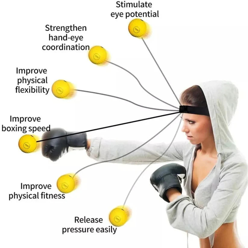 4 Ball Boxing Head Band Speedball Fight Training Reflex Speed Punch Exercise Ausie Sales