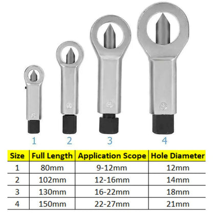 4pcs Metal Nut Splitter Breaker Remover Extractor Manual Pressure Cracker Ausie Sales