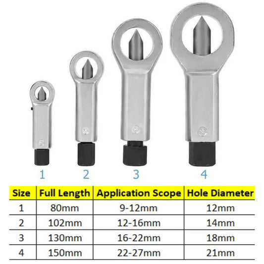 4pcs Metal Nut Splitter Breaker Remover Extractor Manual Pressure Cracker Ausie Sales