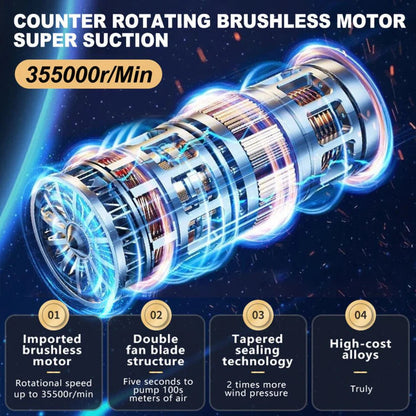 95000PA Handheld Cordless Vacuum Cleaner Dust Blower Home & Car Mini Air Duster Ausie Sales