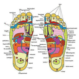 Acupuncture Massage Slippers Foot Reflexology Sandals Acupressure Therapy Ausie Sales