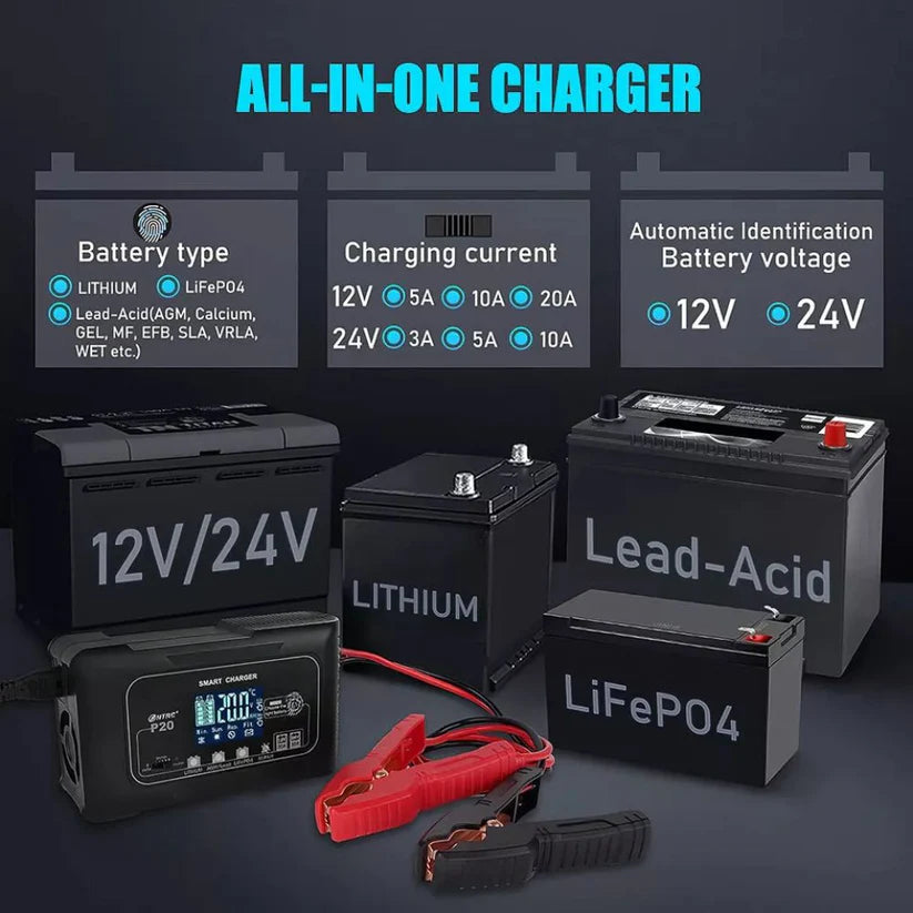 Automatic Lithium Battery Charger 20A 12V/24V For Lifepo4 Lead-Acid AGM/Gel/SLA Ausie Sales
