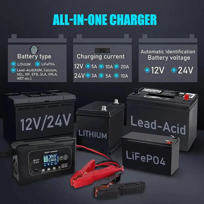 Automatic Lithium Battery Charger 20A 12V/24V For Lifepo4 Lead-Acid AGM/Gel/SLA Ausie Sales