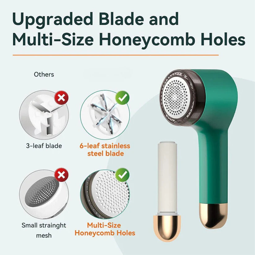 Electric Lint Remover Fuzz Pilling Fluff Clothes Ball Rechargeable Fabric Shaver Ausie Sales