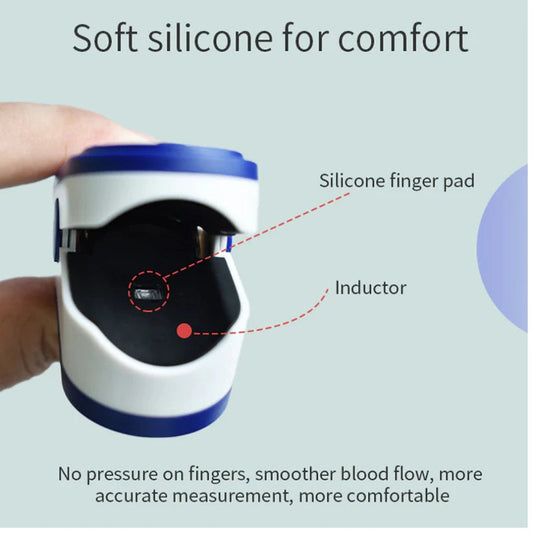 Finger Pulse Oximeter - Blood Oxygen Saturation & Heart Rate Monitor My Store