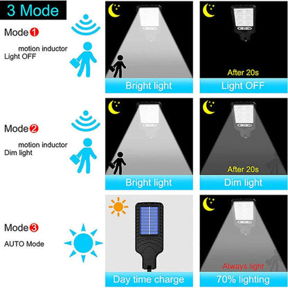 Motion Sensor Solar Flood Light 9000W LED Security Wall Yard Street Outdoor Lamp Ausie Sales