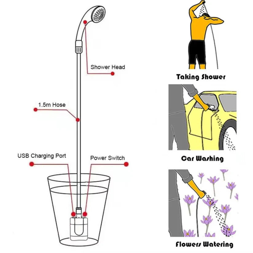 Portable Rechargeable Shower Pump Mobile Camping USB Electric Shower Outdoor Ausie Sales