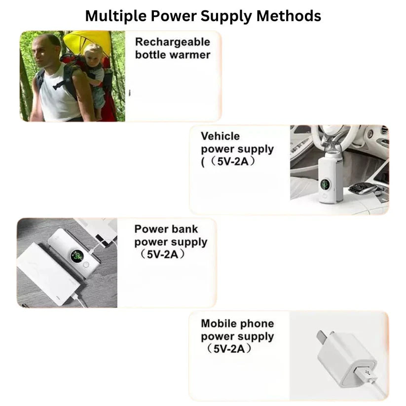 Portable USB Rechargeable Baby Bottle Warmer with Temperature Display Milk Heater Ausie Sales