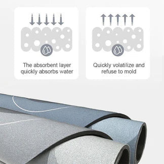 Quick Drying Floor Mat Super Absorbent Soft Non-Slip Diatom Mud Bath Floor Mat Ausie Sales