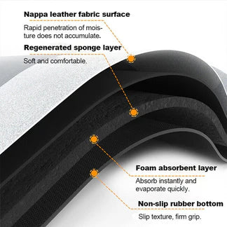 Quick Drying Floor Mat Super Absorbent Soft Non-Slip Diatom Mud Bath Floor Mat Ausie Sales