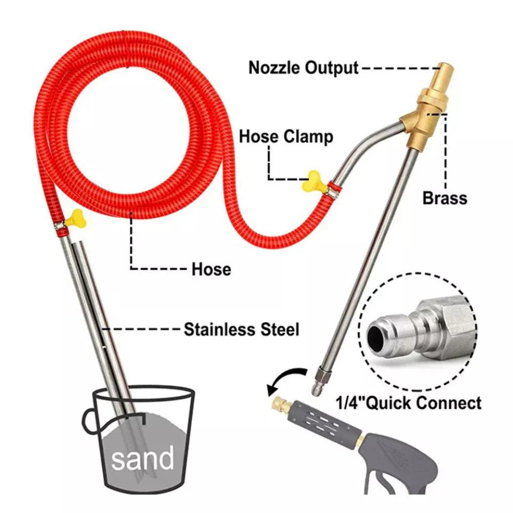 Sand Blaster Washer Kit Wet Blasting High Pressure Sandblasting Water Gun Kit Ausie Sales