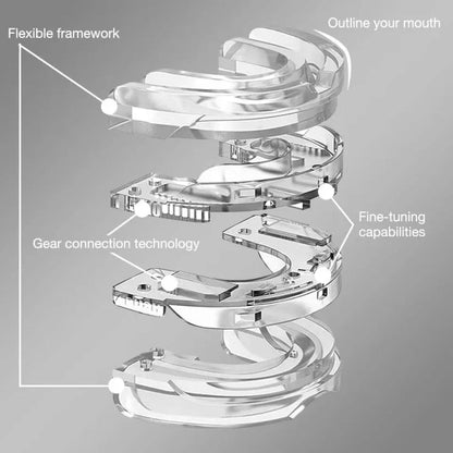 Sleep Aids Anti Snore Mouthpiece Mouth Guards Stop Snoring Adjustable Bruxisms Ausie Sales