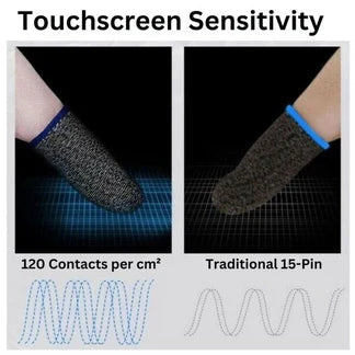 Sweatproof Mobile Gaming Finger Sleeve - Touchscreen Game Controller Thumb Gloves Ausie Sales