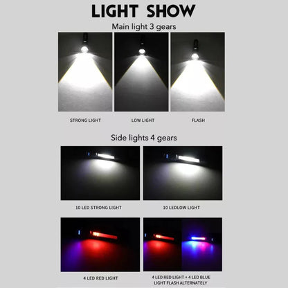 USB Rechargeable LED Flashlight Spotlight Torch Handheld Adventure Flashlight Ausie Sales