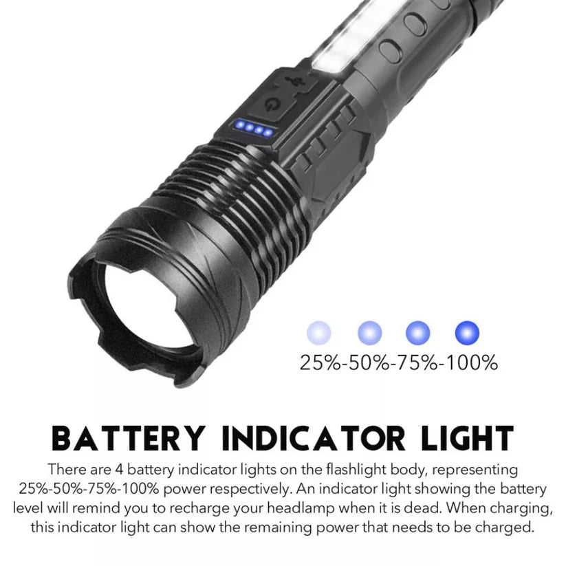 USB Rechargeable LED Flashlight Spotlight Torch Handheld Adventure Flashlight Ausie Sales