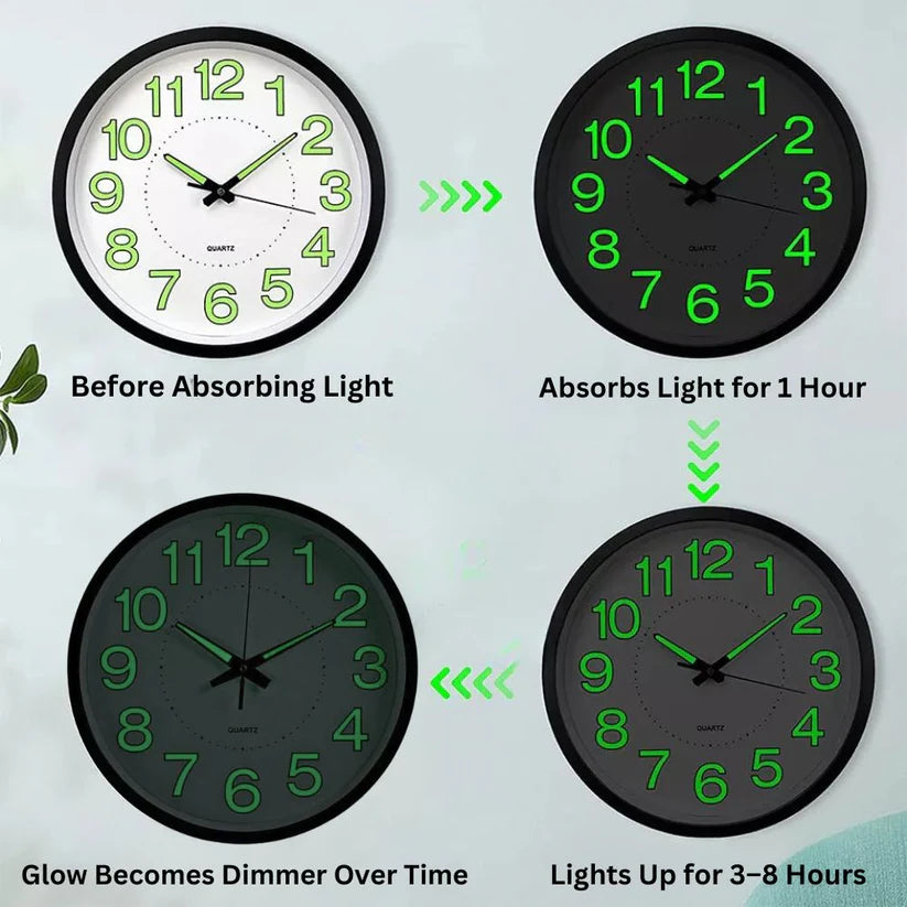 12'' Luminous Wall Clock Glow In The Dark Home Modern Clock Silent Quartz Indoor Ausie Sales