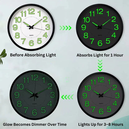 12'' Luminous Wall Clock Glow In The Dark Home Modern Clock Silent Quartz Indoor Ausie Sales