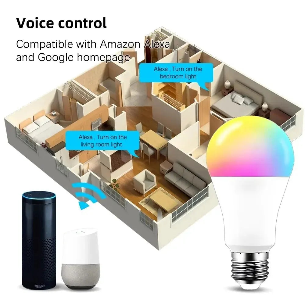 Smart home control system with voice commands for Alexa and Google Home, featuring a smart light bulb and devices.

