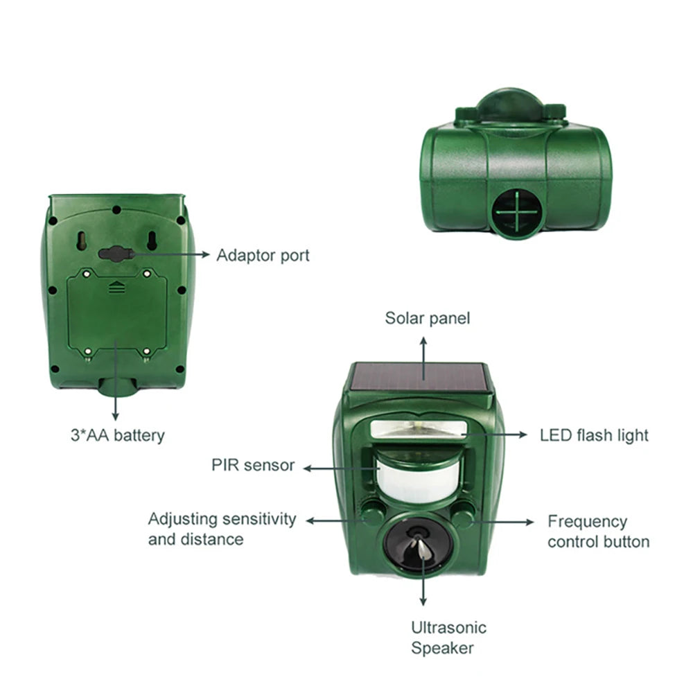 Green pest control device with labeled parts on a white background

