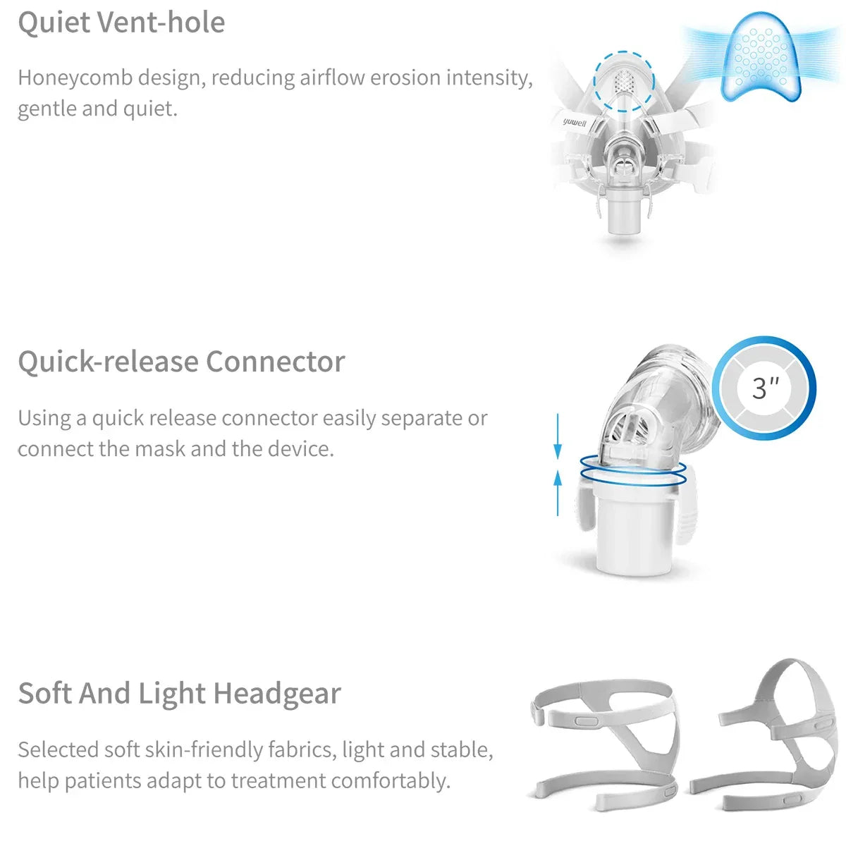 Inhaler device with features highlighted on a white background

